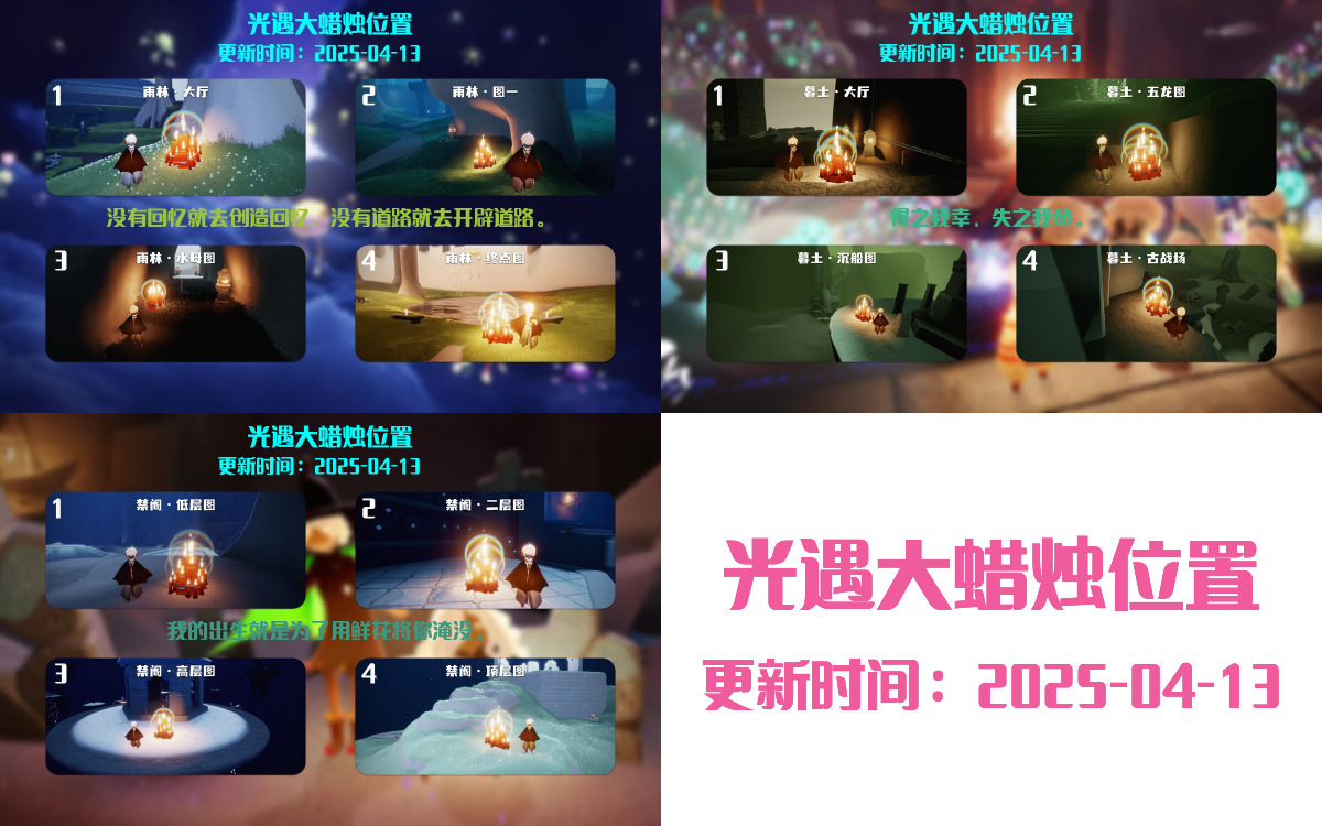 大蜡烛汇总图