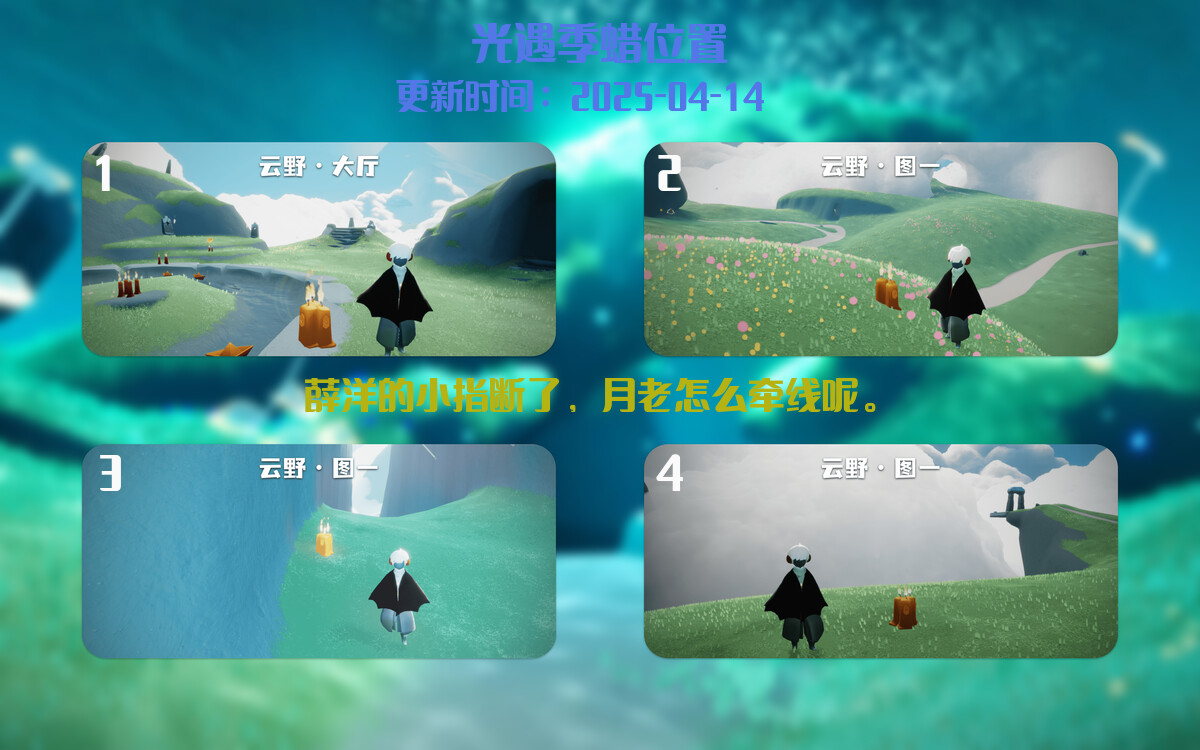 季节蜡烛汇总图