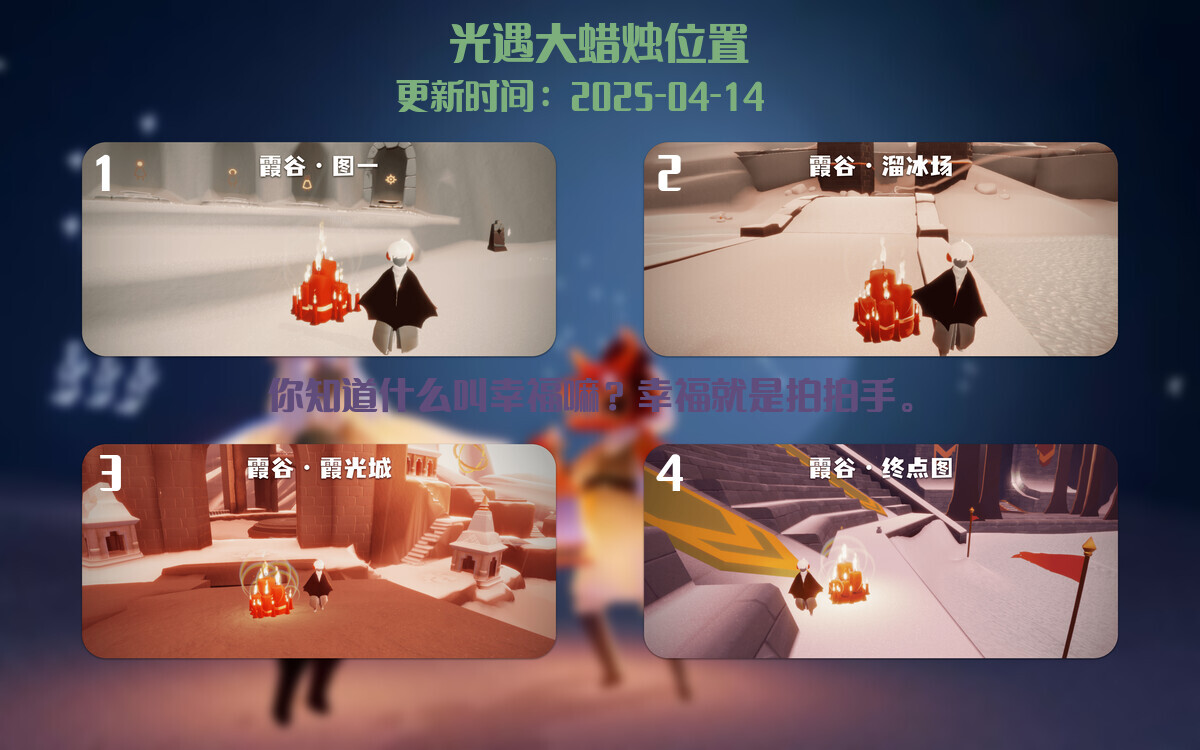 大蜡烛汇总图