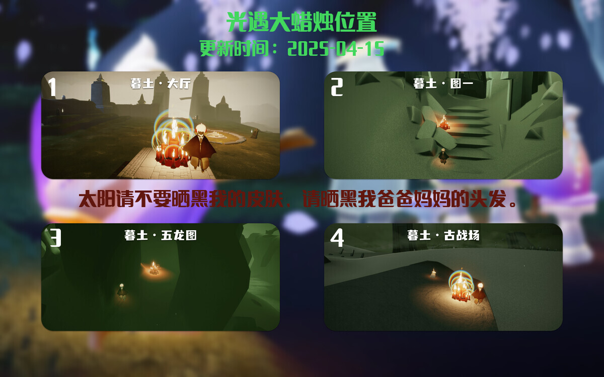 大蜡烛汇总图