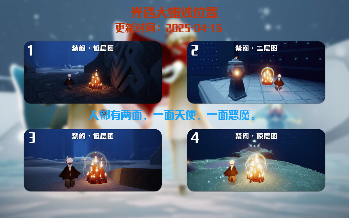 大蜡烛汇总图