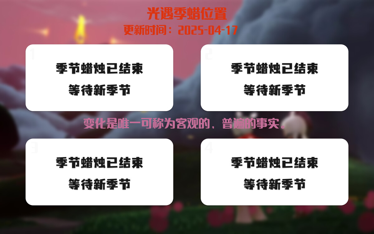 季节蜡烛汇总图