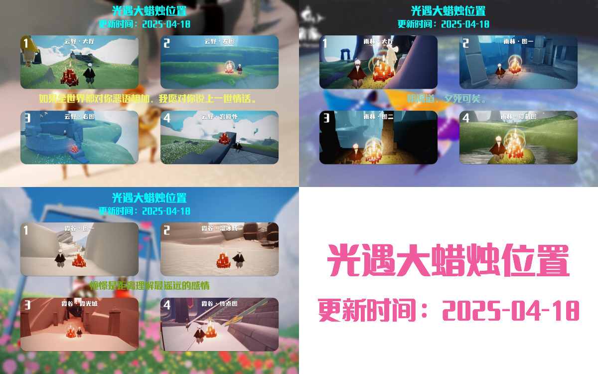 大蜡烛汇总图