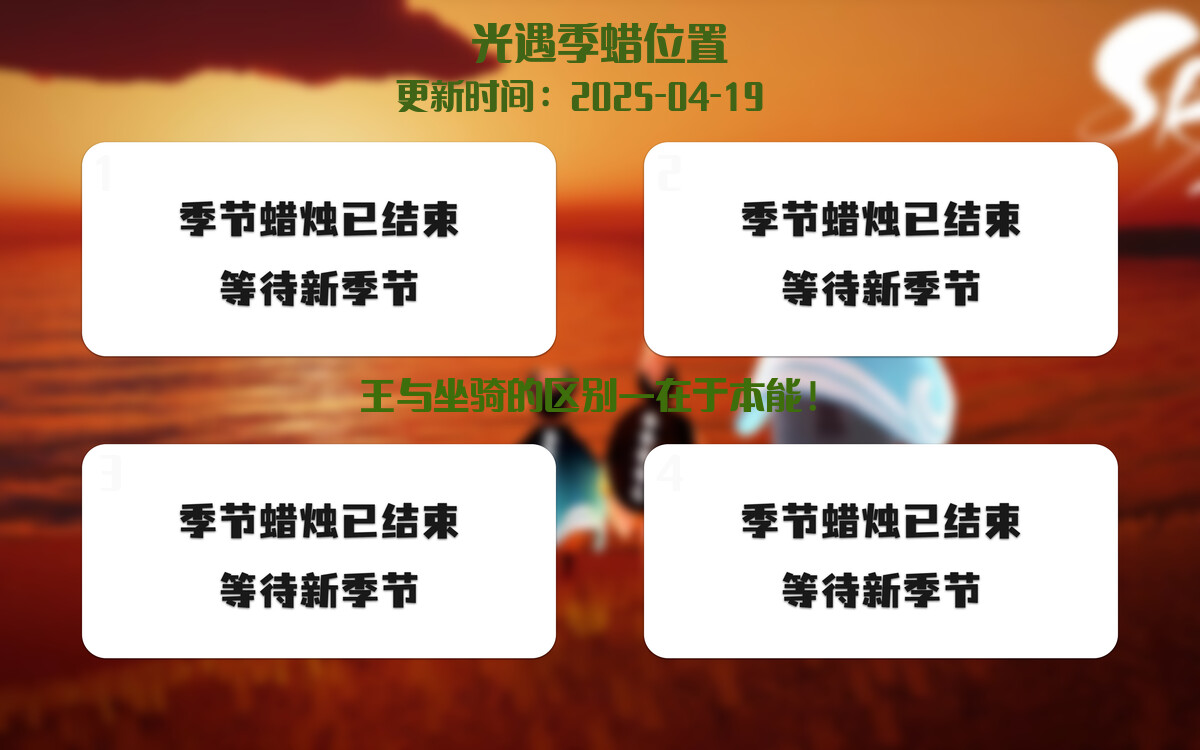 季节蜡烛汇总图