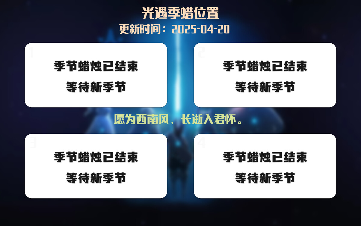 季节蜡烛汇总图