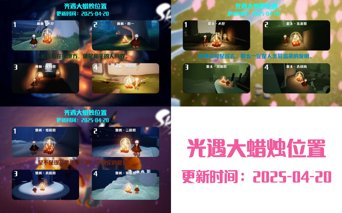 大蜡烛汇总图