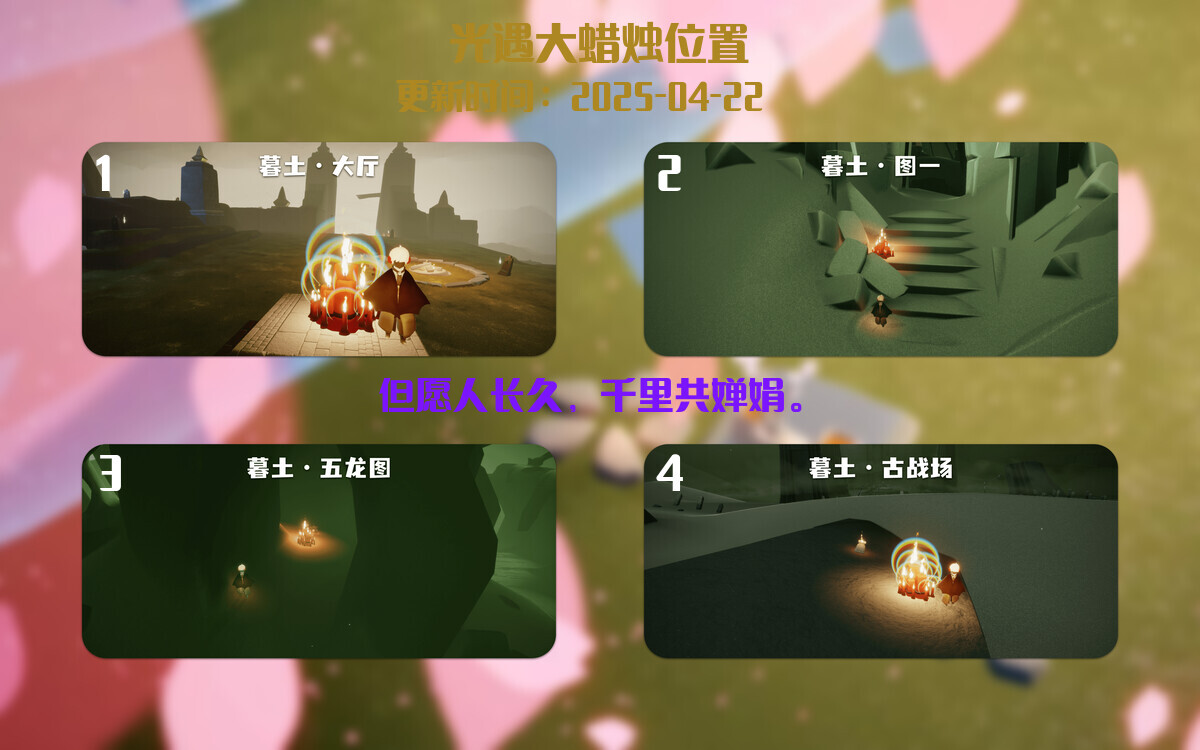 大蜡烛汇总图