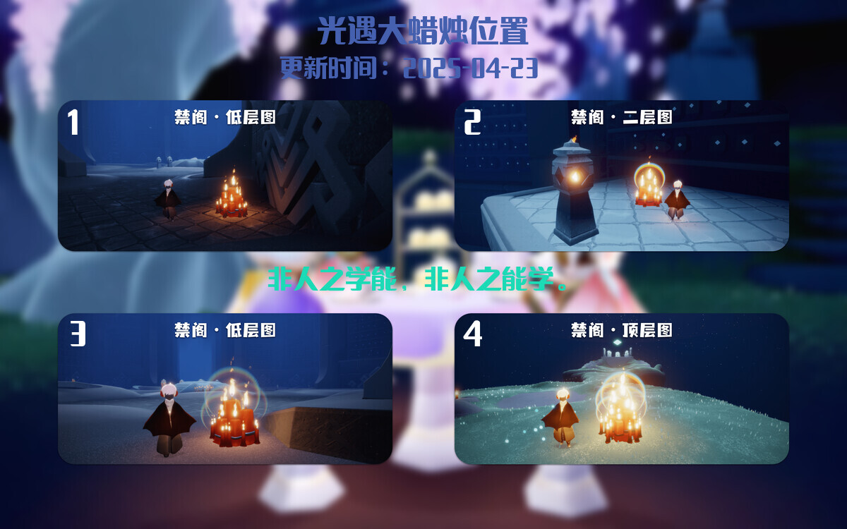 大蜡烛汇总图