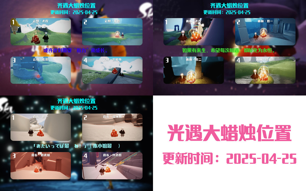 大蜡烛汇总图