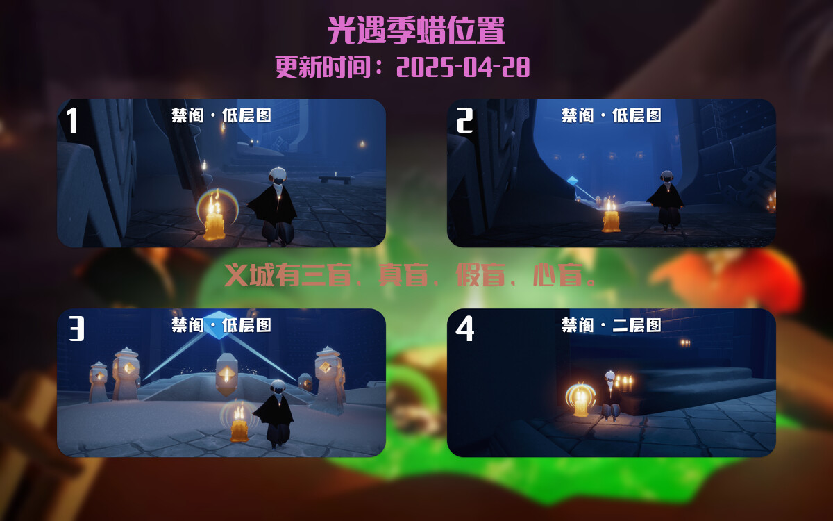 季节蜡烛汇总图