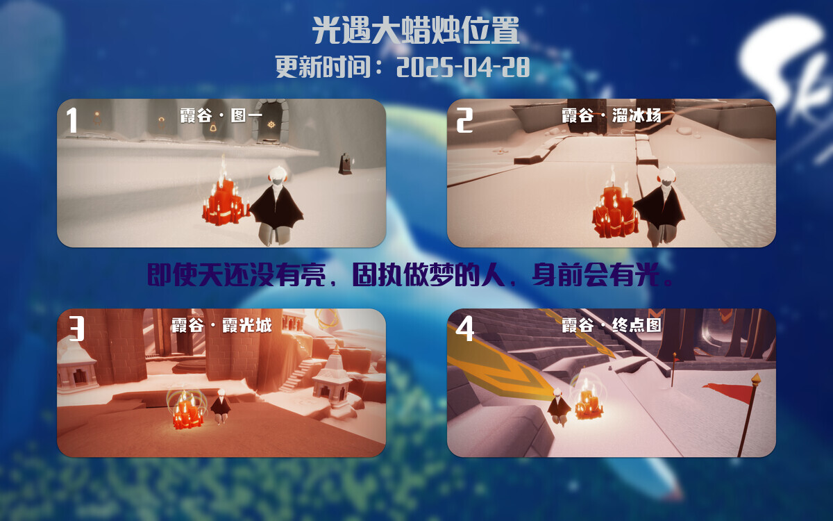 大蜡烛汇总图