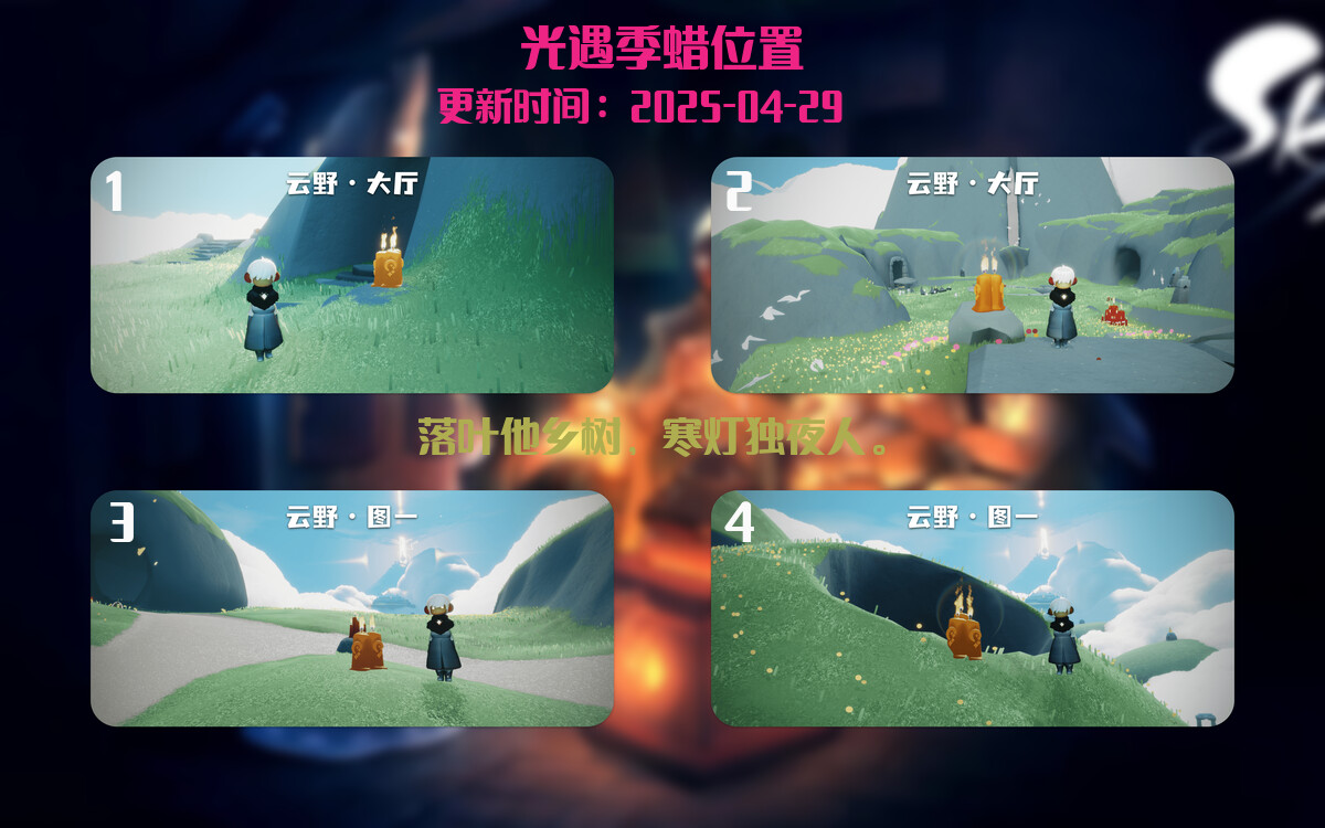 季节蜡烛汇总图