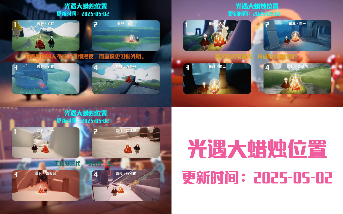 大蜡烛汇总图