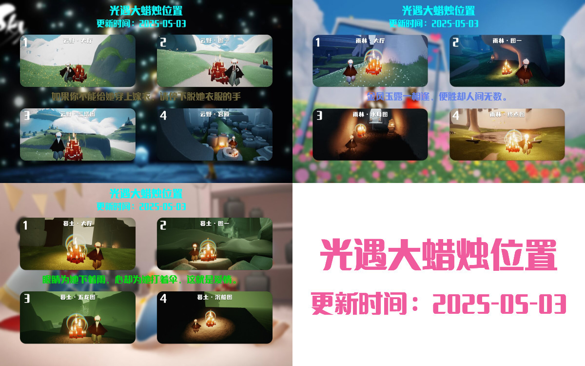 大蜡烛汇总图