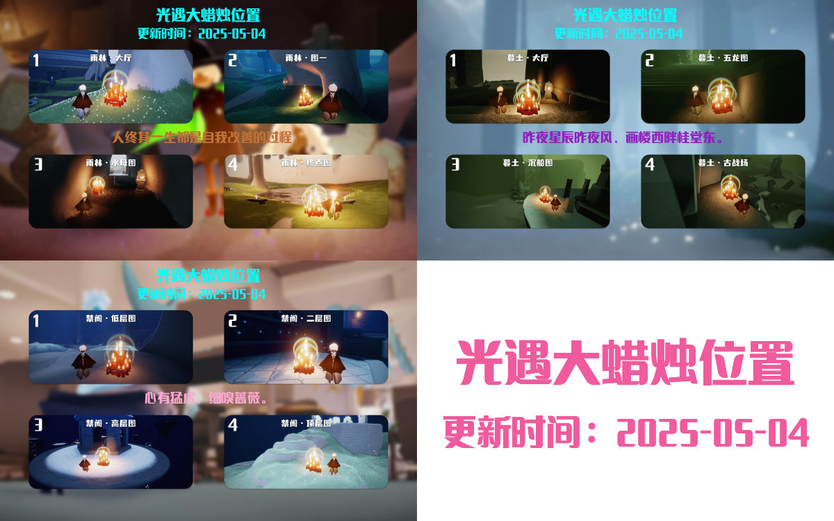 大蜡烛汇总图