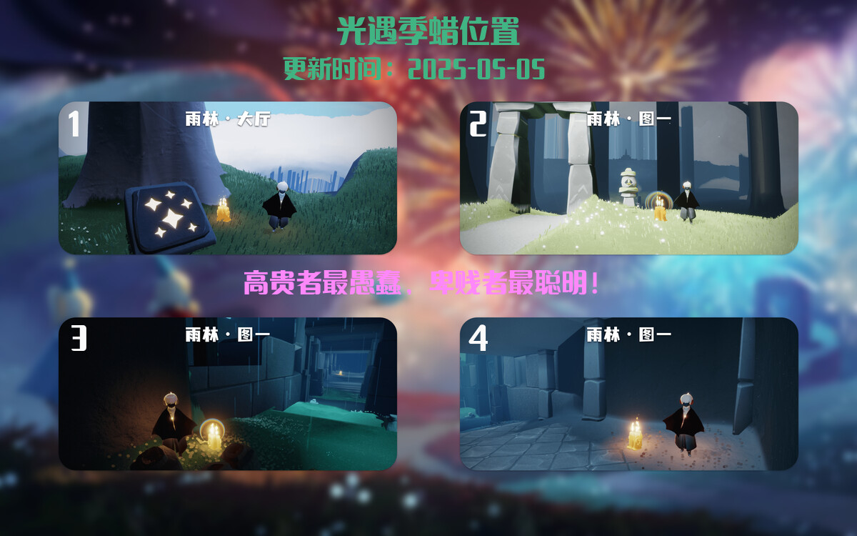 季节蜡烛汇总图