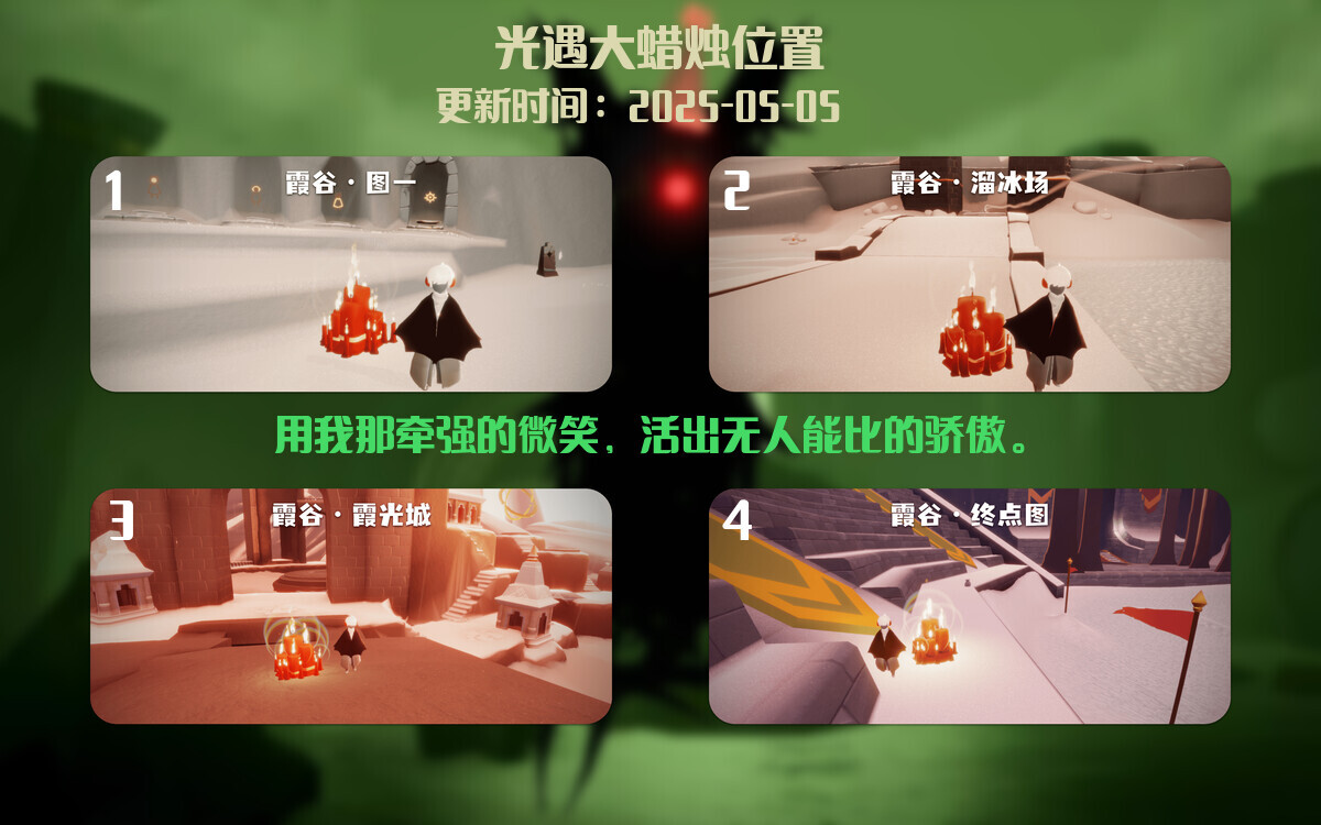 大蜡烛汇总图