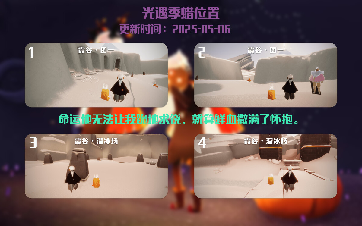 季节蜡烛汇总图