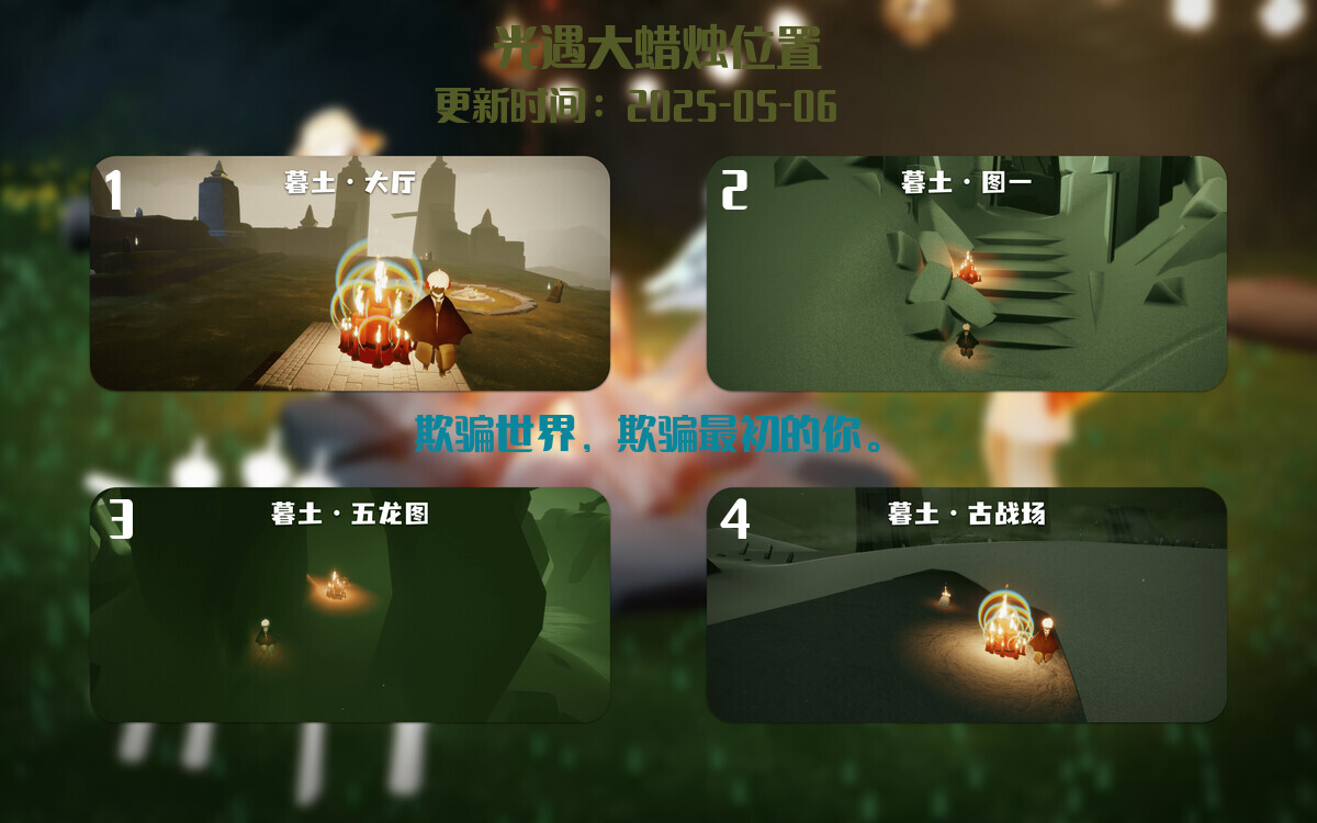 大蜡烛汇总图