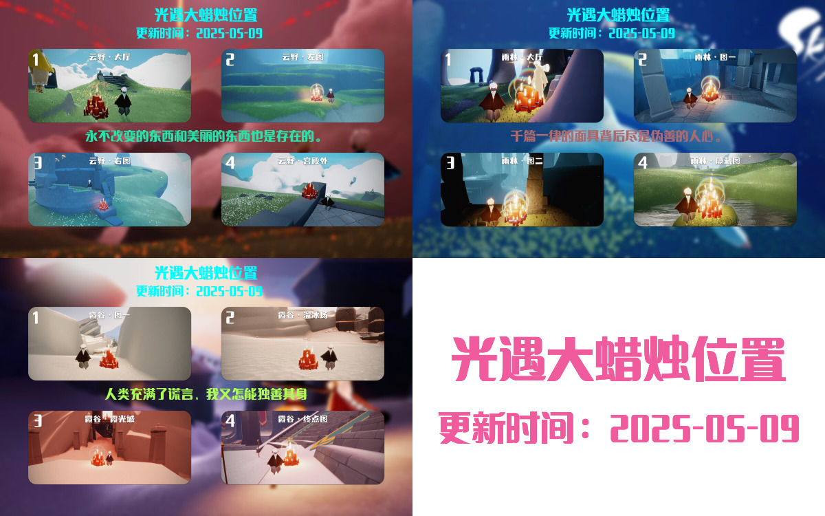 大蜡烛汇总图