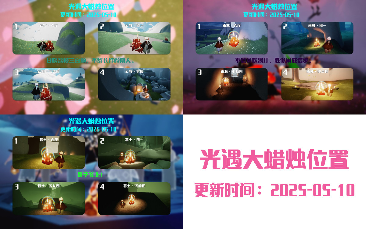 大蜡烛汇总图