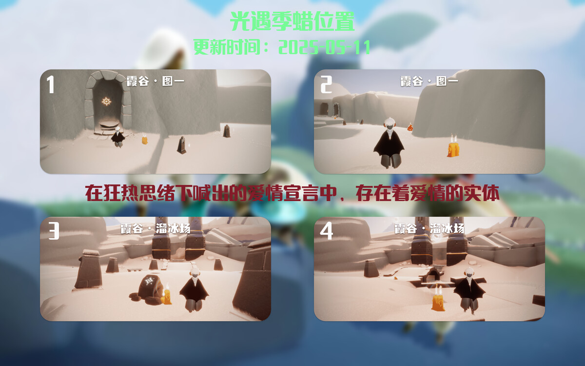 季节蜡烛汇总图