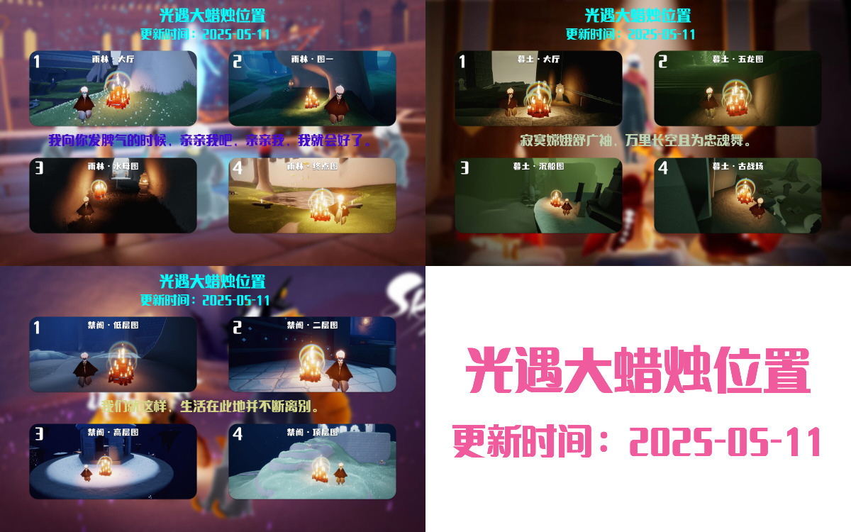 大蜡烛汇总图