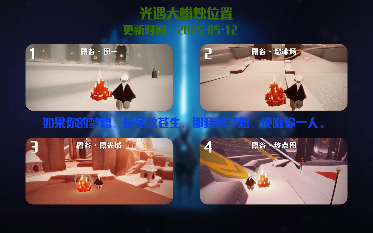 大蜡烛汇总图