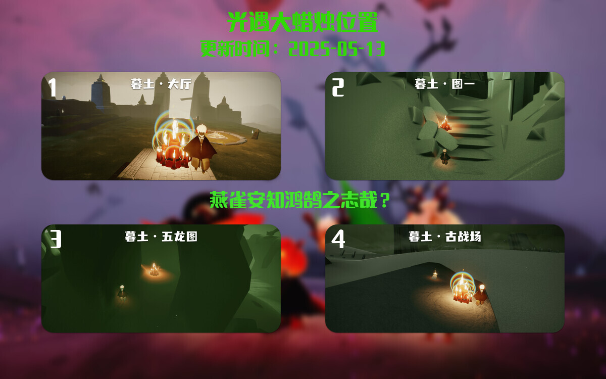 大蜡烛汇总图