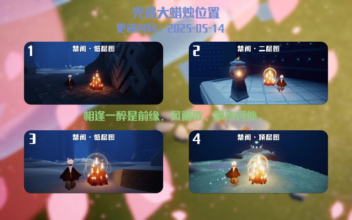 大蜡烛汇总图