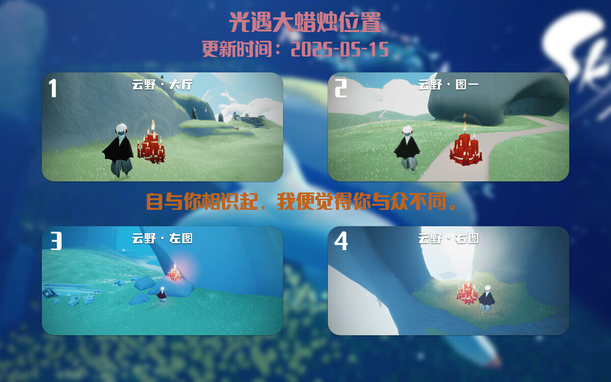 大蜡烛汇总图