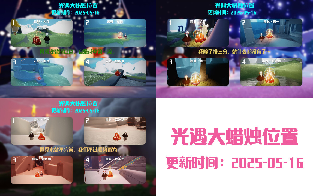 大蜡烛汇总图