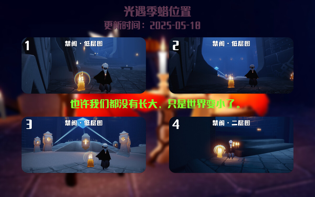 季节蜡烛汇总图