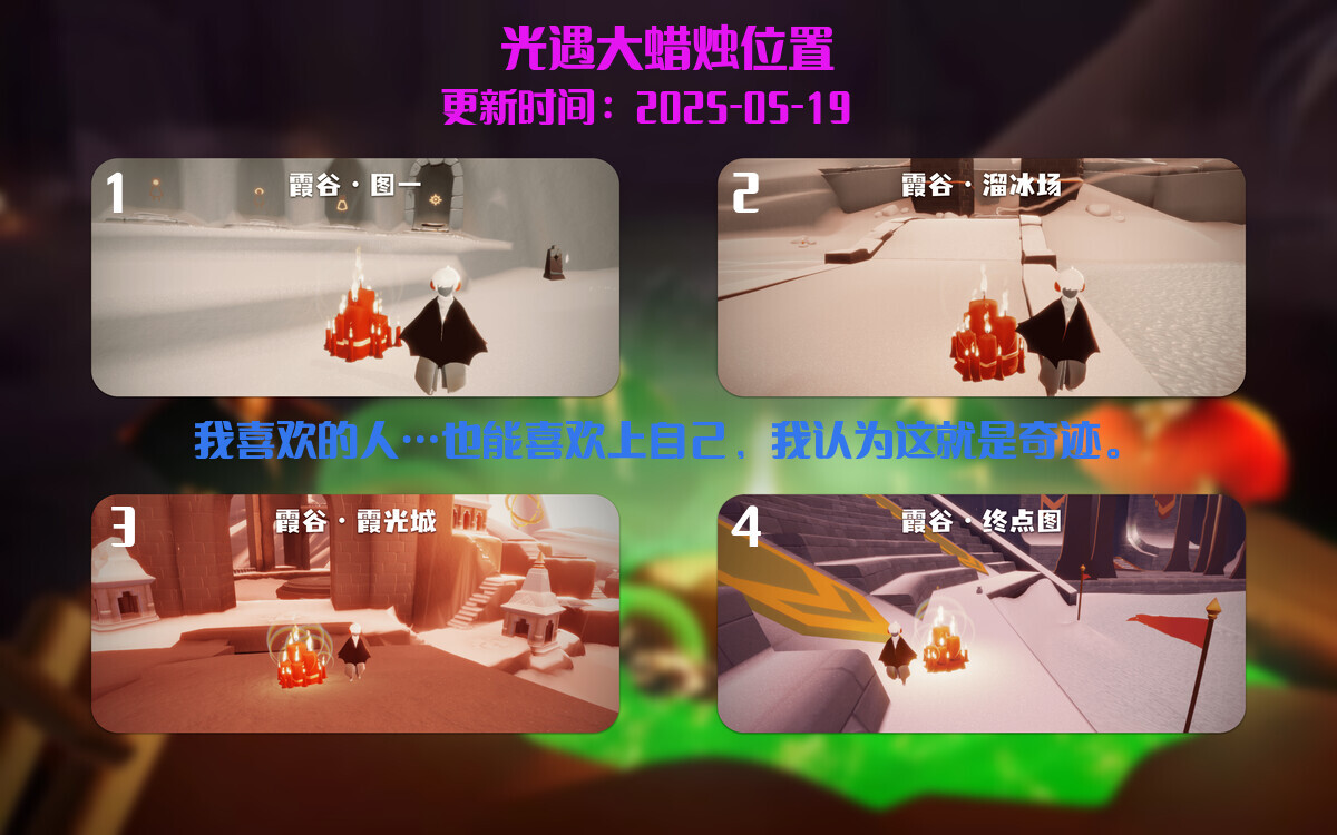 大蜡烛汇总图