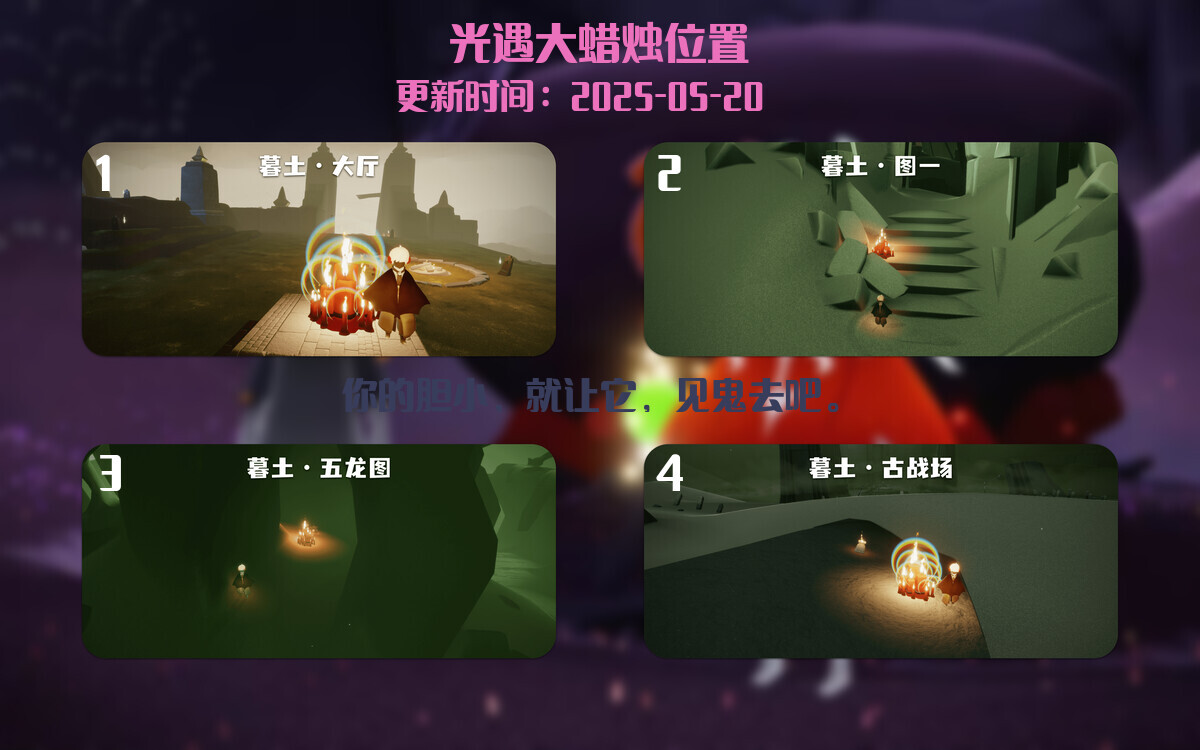 大蜡烛汇总图