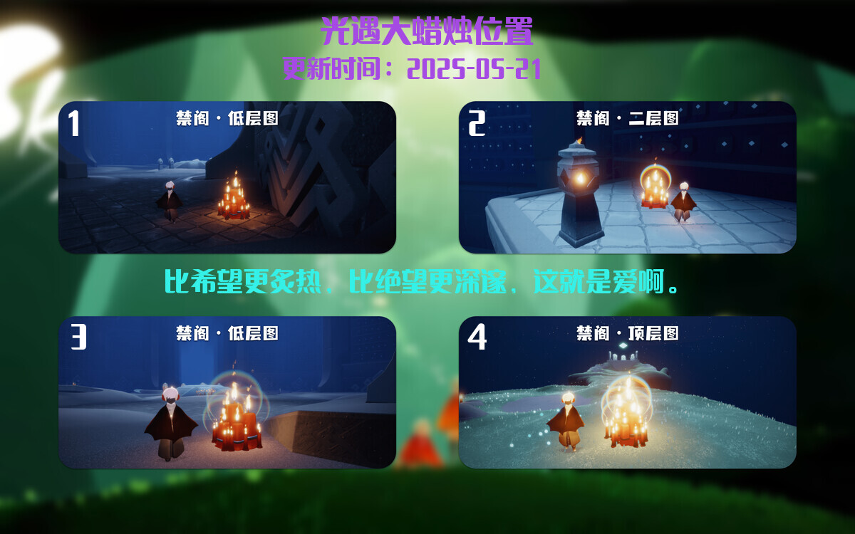 大蜡烛汇总图