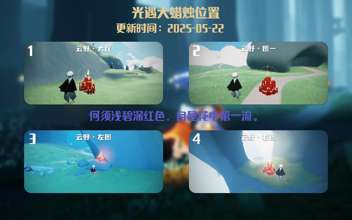 大蜡烛汇总图