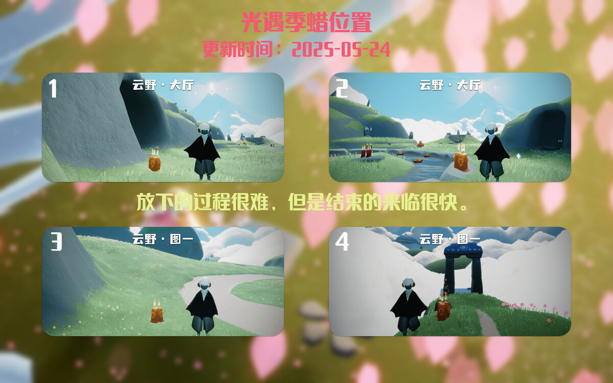 季节蜡烛汇总图