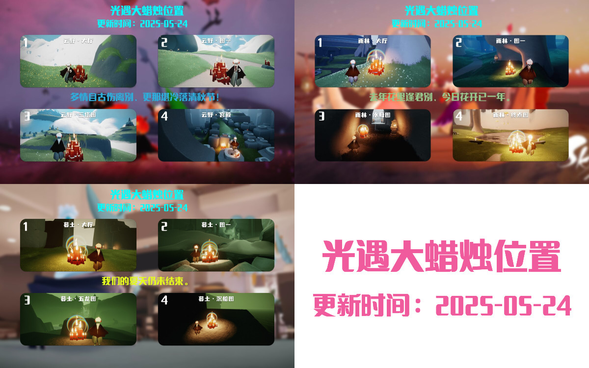 大蜡烛汇总图
