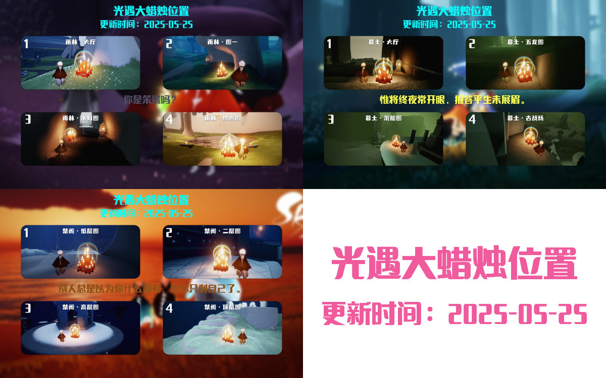 大蜡烛汇总图
