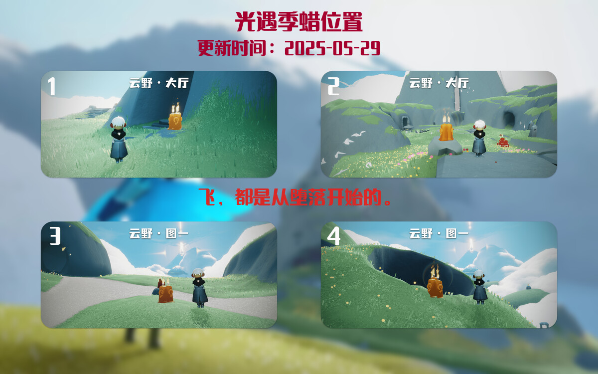 季节蜡烛汇总图