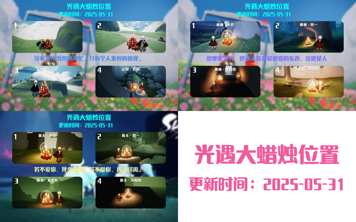 大蜡烛汇总图