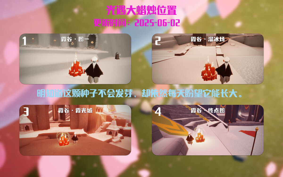 大蜡烛汇总图