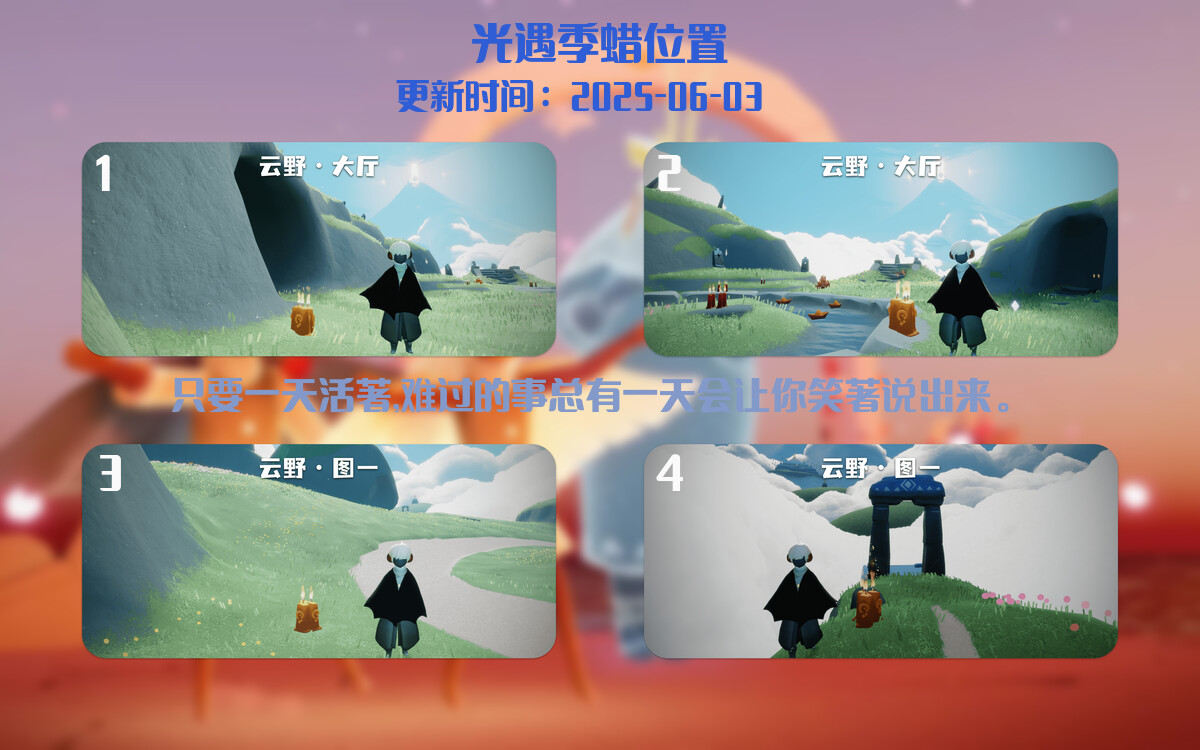 季节蜡烛汇总图
