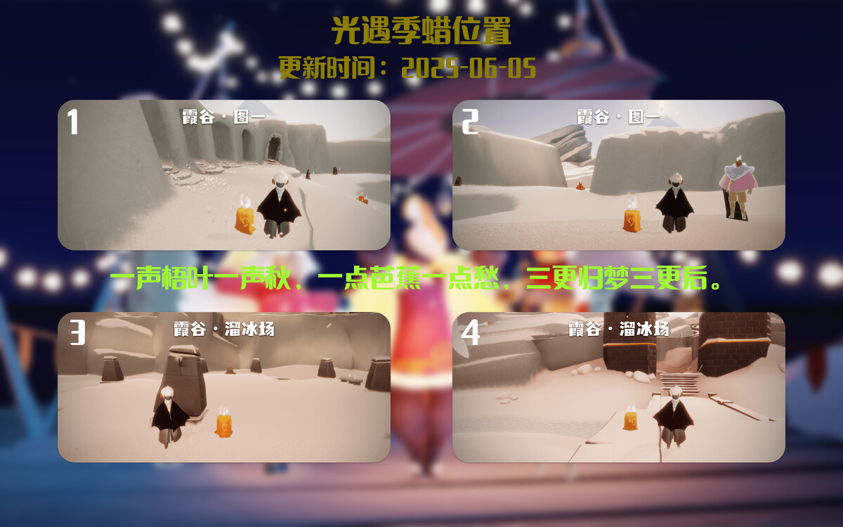 季节蜡烛汇总图