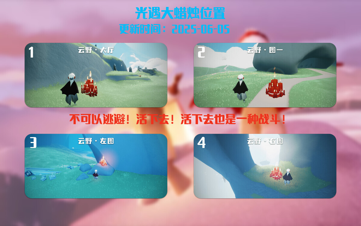 大蜡烛汇总图