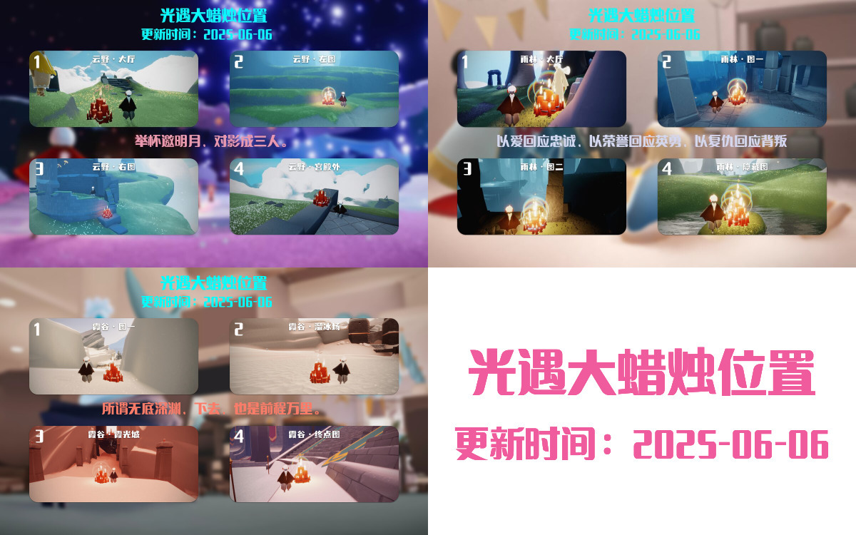 大蜡烛汇总图