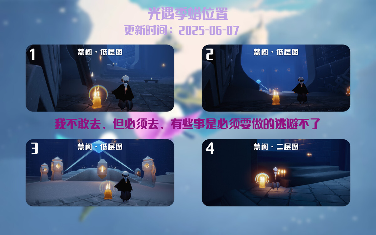 季节蜡烛汇总图