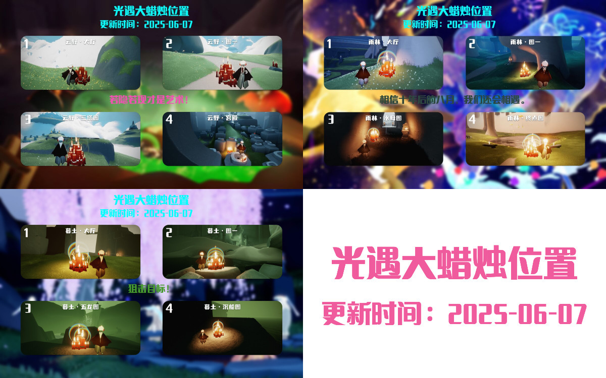 大蜡烛汇总图