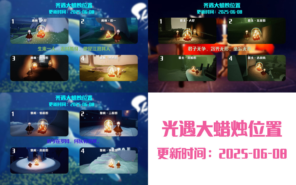 大蜡烛汇总图
